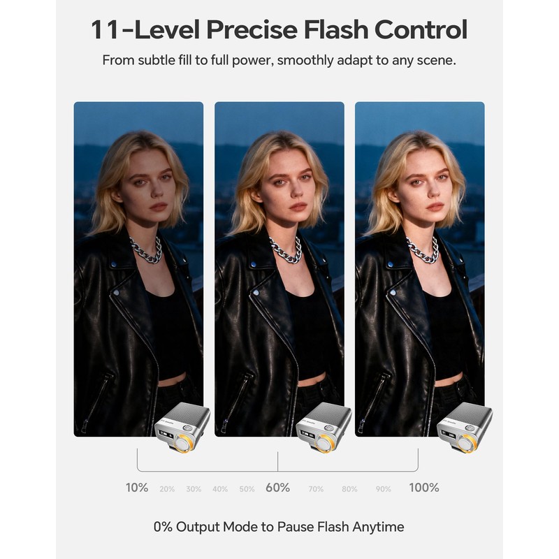 PHOTOOLEX Mini Camera Flash GN10 45g USB-C Speedlite