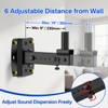 Rimous Heavy Duty Speaker Mounts for PA Speaker Wall Mount