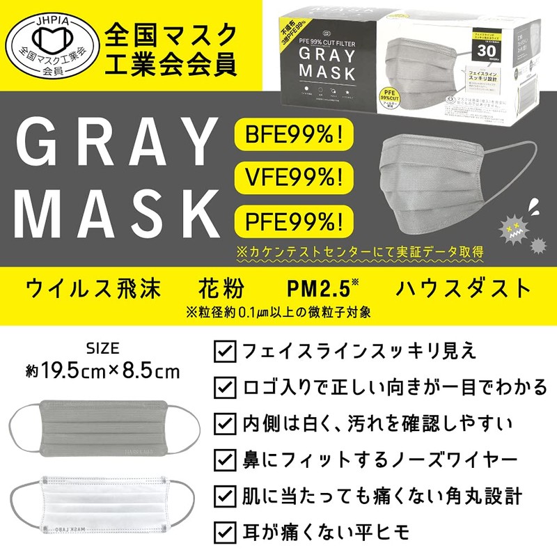 【全国マスク工業会】 サージカルマスク グレー GRAYMASK 30枚入り3箱セット カケン認証 PFE99% 使い捨てマスク 不織布 フェイスラインスッキリ設計