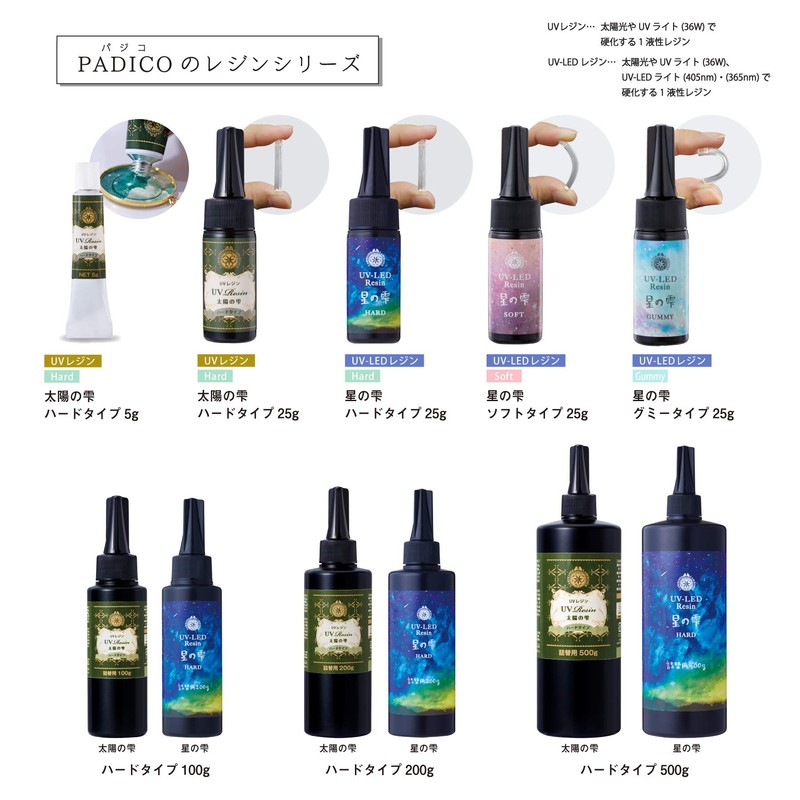 PADICO 403240 Liquid Resin, Large Capacity, UV-LED Resin, Star Drops,