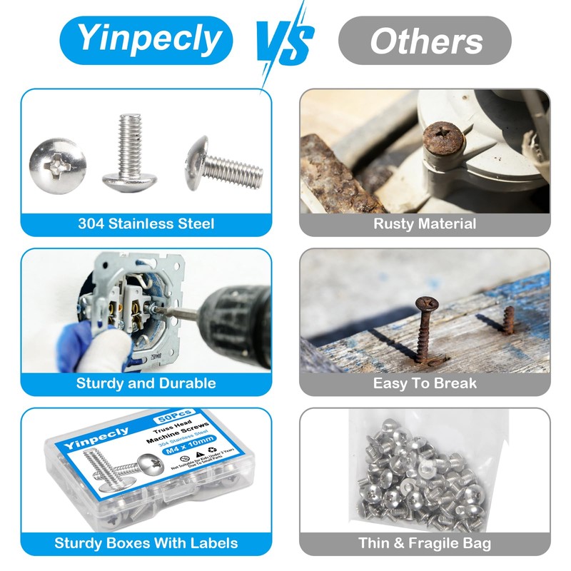 Yinpecly 40Pcs M4 x 25mm Truss Head Machine Screws for
