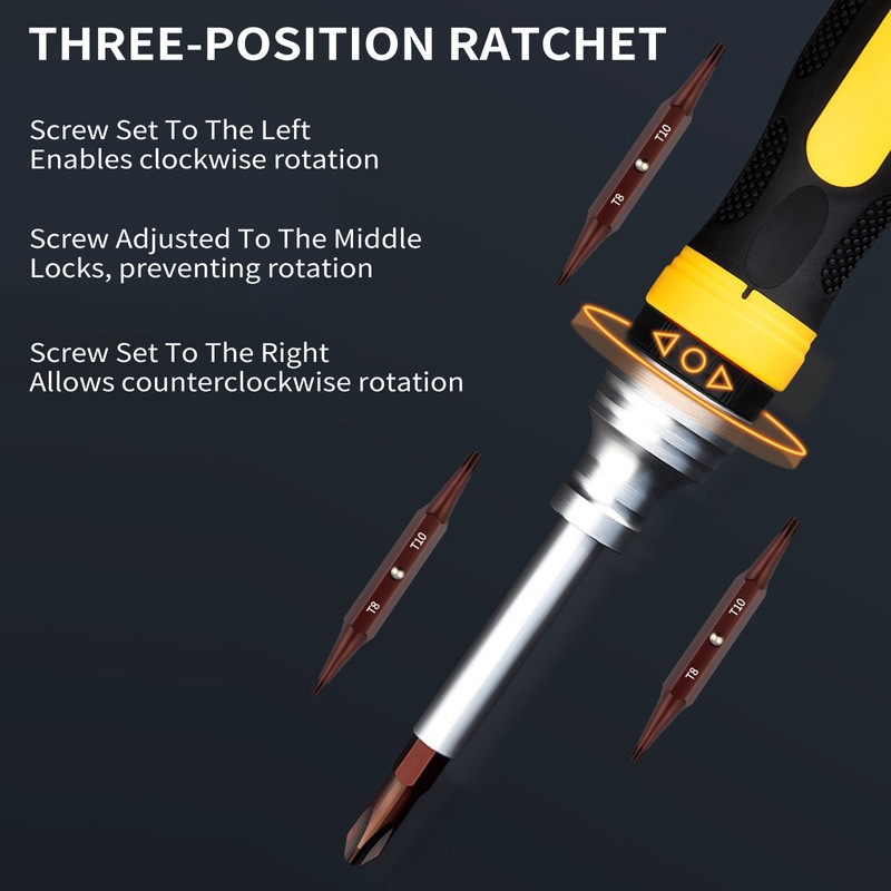 19-in-1 Ratchet Screwdriver Set, Portable Ratcheting Screwdriver Set with Magnetic