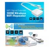 Unbranded 3-In-1 Wireless Repeater + Access Point + Router For