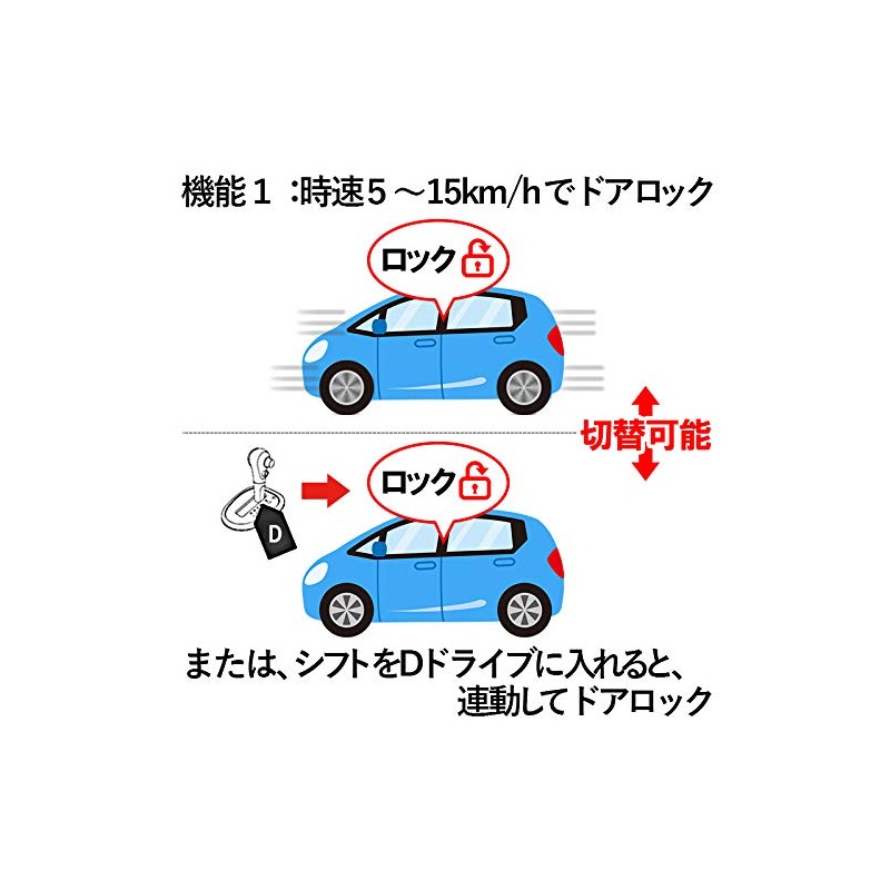 Daihatsu Thor Toyota Roomy Compatible with Vehicles Registered After September