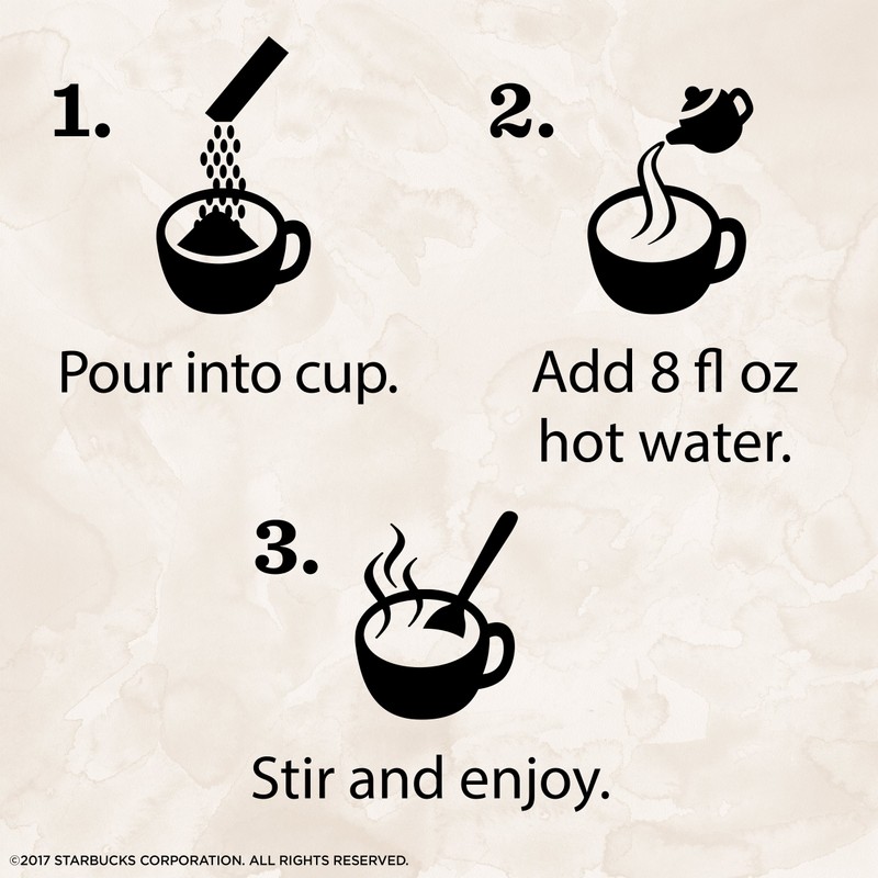 Starbucks VIA Instant Coffee Dark Roast Packets — French Roast