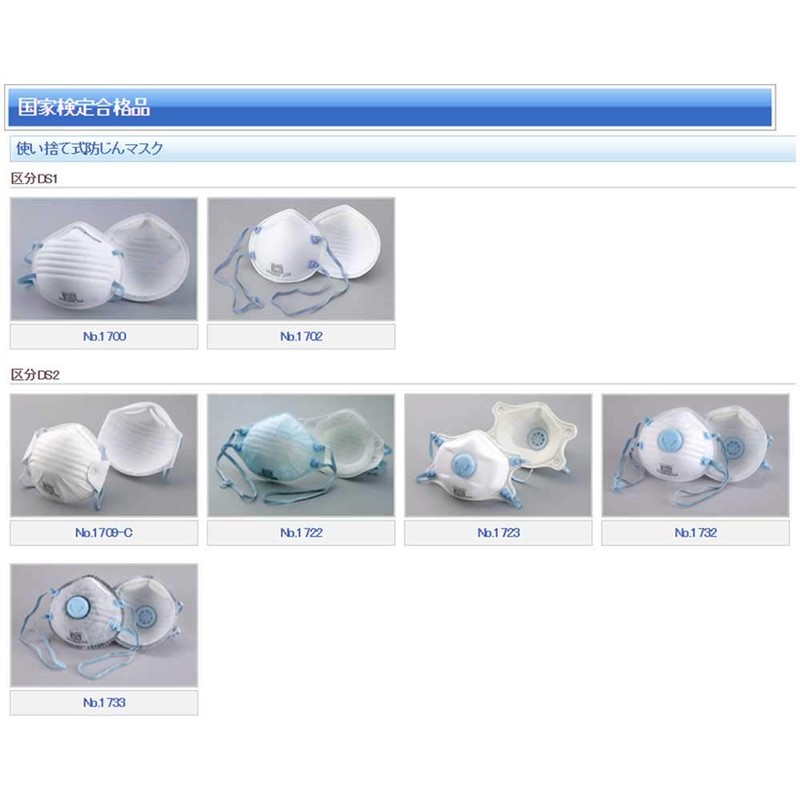 TOYO Disposable Dust Mask No.1700