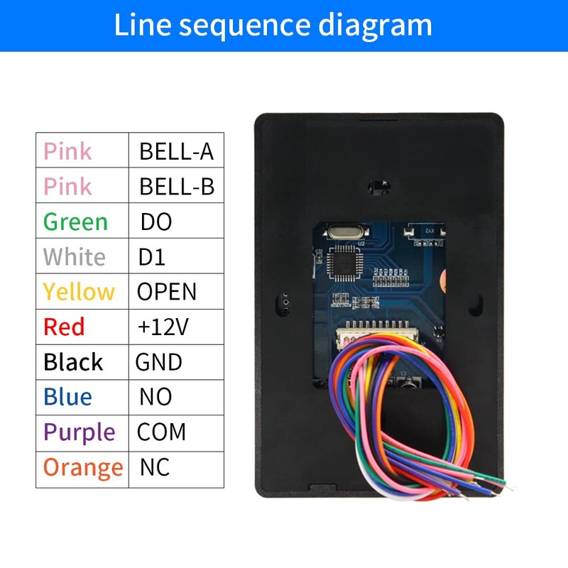BSTUOKEY Security Access Control Keypad 125Khz RFID Keypad Door Access