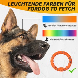 SUNNEKO Dog Toy Ring, Heavy Duty Dog Toy, Chew Ring for Dogs, Dog Discs for Throwing and Catching, Floating Training Ring for Dogs