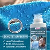 PLINTEX Horse Blankets Wash-in Impregnation 580 ml Dermatologically Tested
