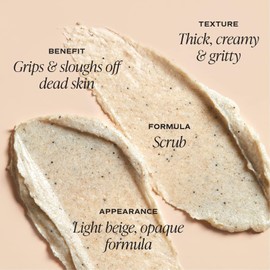 Saltair- - Exfoliante corporal KP - Exfoliante para la piel con ácido glicólico al 5%