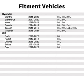 264102B740 Oil Cooler Compatible with Hyundai Sonata 1.6L 2.0L 2.4L,Elantra 1.6L 1.8L 2.0L,Tucson 1.6L 2.0L ELECTRIC,Veloster 1.6L 2.0L,Elantra Gt 1.6L 2.0L.KIA Forte 1.6L,Forte5 1.6L,Optima 1.6L.
