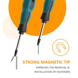 LDEXIN 4 Pcs U Type Screwdriver Set, Spanner Screwdriver Set with Magnetic Tip, M1.7 M2.0 M2.3 M2.6