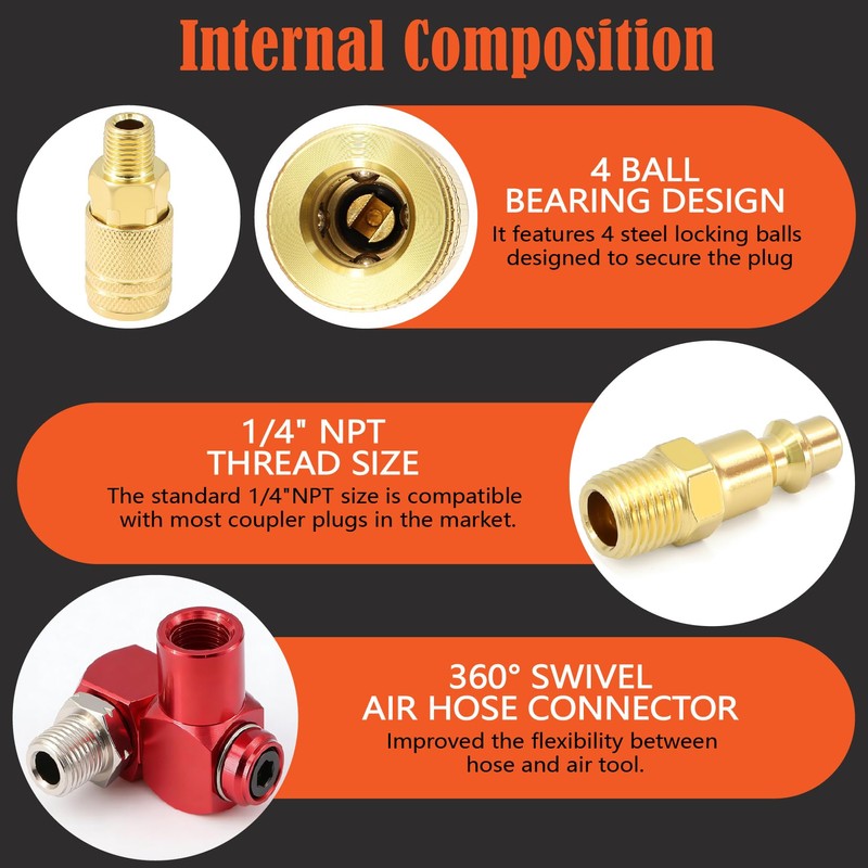 1/4" NPT Air Coupler and Plug Kit,48-Piece Industrial Quick Connect