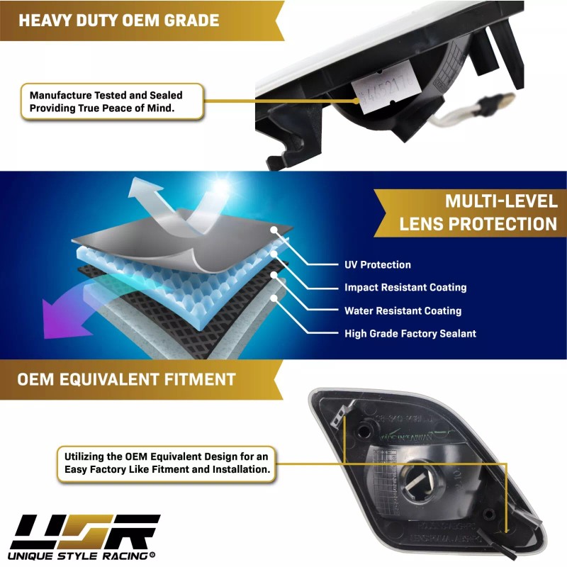 DEPO / Unique Style Racing (USR) White LED Clear Bumper