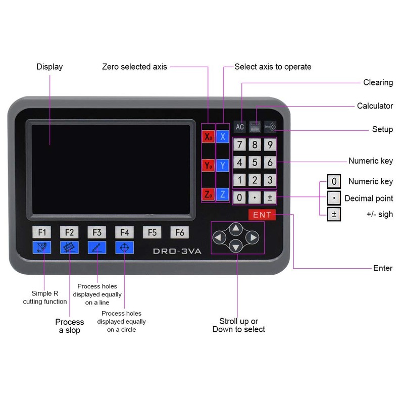 TOAUTO Digital Readout 2 Axis 3 Axis DRO Display Linear