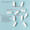 HEALTHADDICTION - Resveratrol, Glutatión y Oxxynea 500 mg - Suplemento