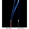 Pure Sandalwood Scented Incense, Gyokushudo Kiyosumi Shourin, Trial Size