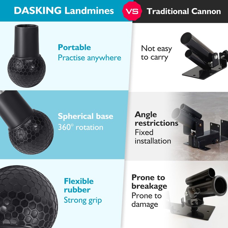 DASKING Landmine Attachment for Barbell, Sturdy Portable 360° Barbell Landmine