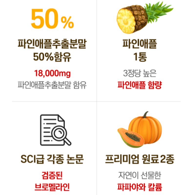 Vital Nine Bromelain Bromelamine Pineapple Extract 1. Vital Nine Bromelain