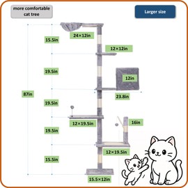 Wall Mounted Cat Climber Set, Modern Cat Furniture with ScratchingPost,Platforms，Dangling Balls,Condo，Suit for Cats Climb, Jump, Nap, Scratch-Gray