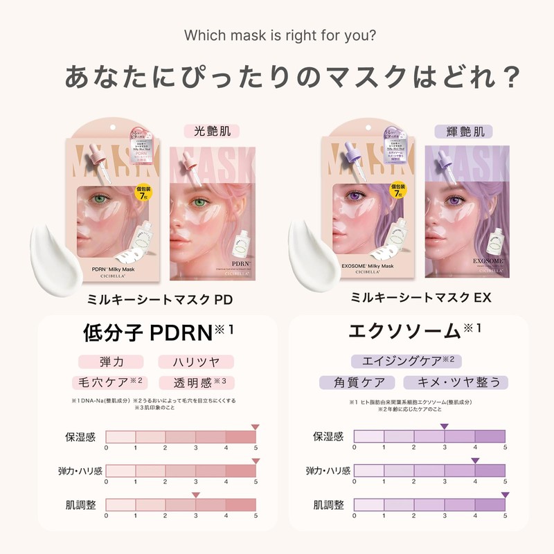 CICIBELLA Face Pack, Individually Packaged, Made in Japan, 7 Pieces,