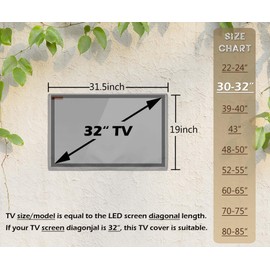 IC ICLOVER Outdoor TV Cover 32inch, 600D Heavy Duty Weatherproof TV Protector with Waterproof Zipper&Bottom Cover&Remote Control Pocket, Television Cover for Outside Flat Screen TVs, LED, LCD, OLED TV