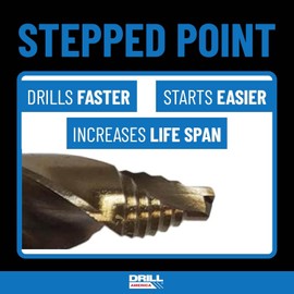 Drill America 3 Piece Cobalt Stepped Point Drill Bit Set (3/6", 1/4", 5/16"), GSC Series ZMPOUGSC3