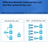 Brass Keyed Padlock 40mm Brass Padlock Universal Brass Lock with