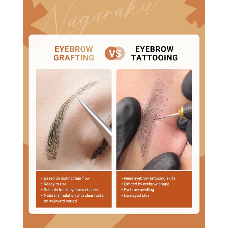 NAGARAKU Eyebrow Extension 0.07mm I-Curl Length 9mm-11mm Brown