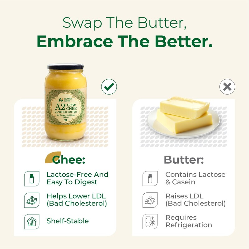 Sarthak Satvik A2 Cow Ghee Grass Fed Clarified Butter, 16.90