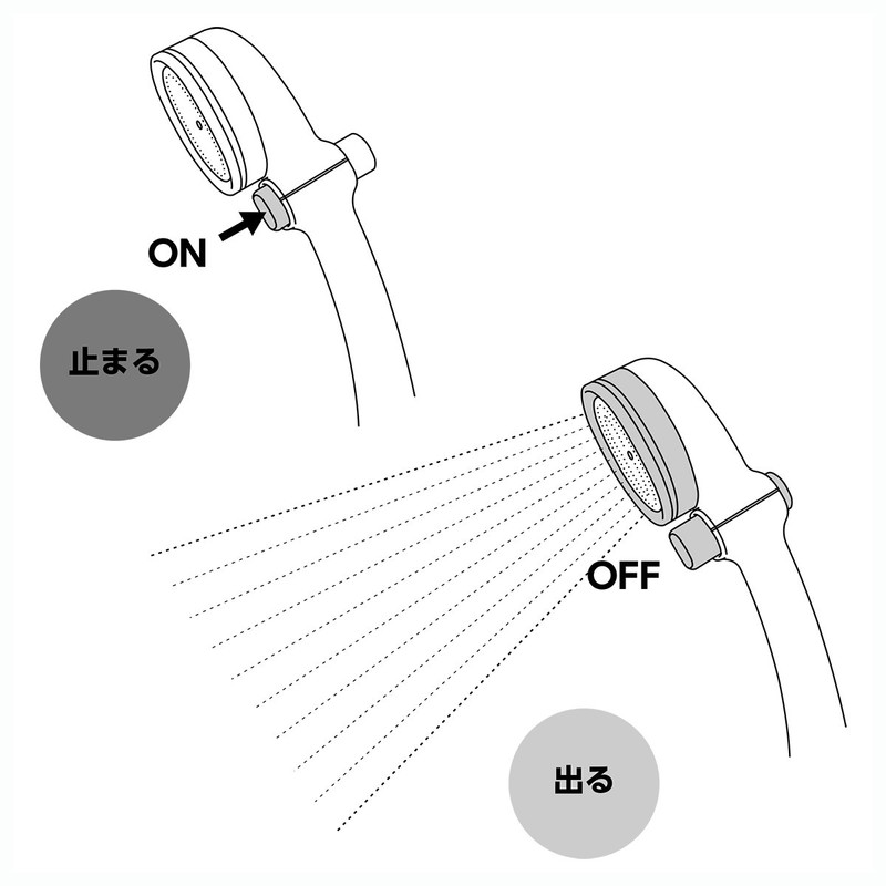 Takagi JSB121 Shower Head WS, No Tools Required, Easy to