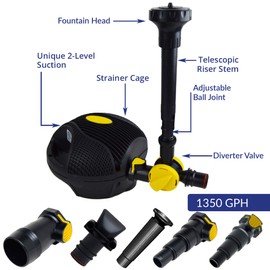 Laguna PowerJet 1350 Electronic Fountain/Waterfall Pump Kit for Ponds Up to 2700 Gallon