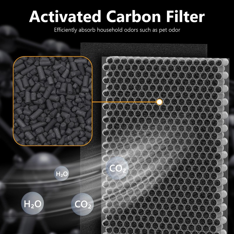 XBWW 2 Packs 400 Series Replacement Filter Compatible with Classic