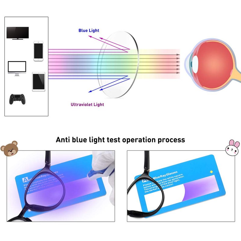 Kids Blue Light Blocking Glasses for Boys Girls Computer Gaming