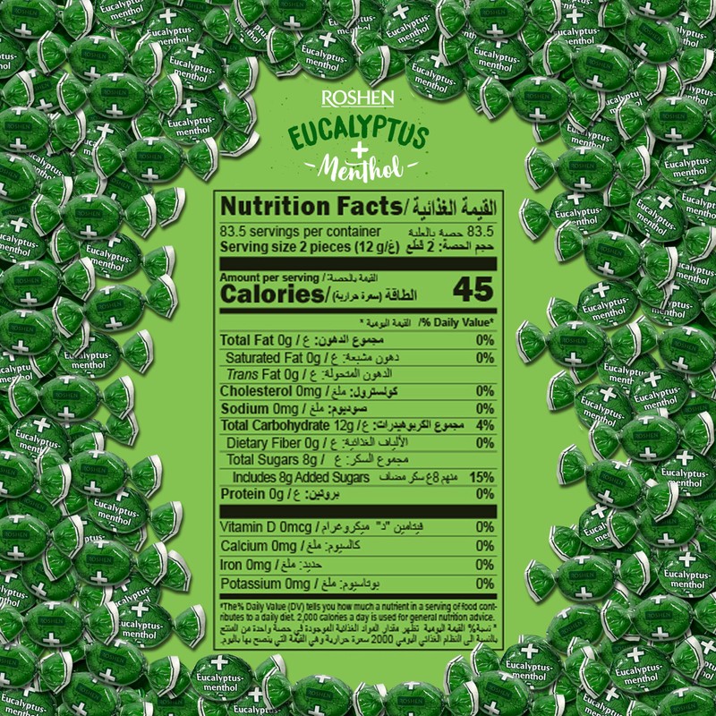 Roshen Eucalyptus-Menthol Hard Candy – Refreshing Mint & Eucalyptus Flavor,