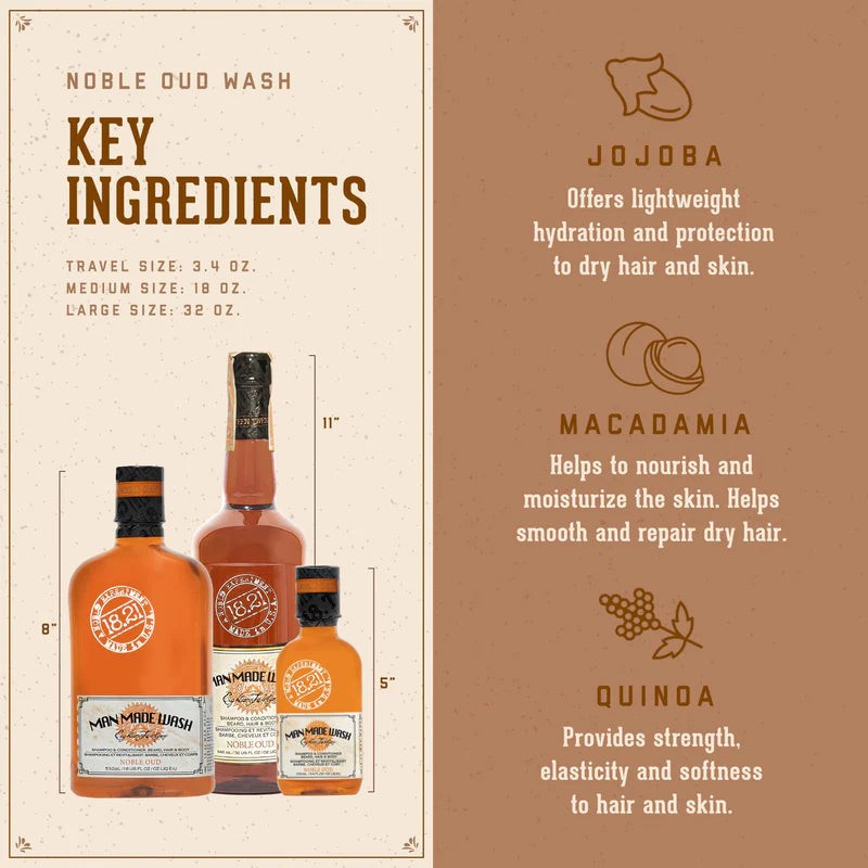 18.21 Noble Oud Man Made Wash Travel 100 ml