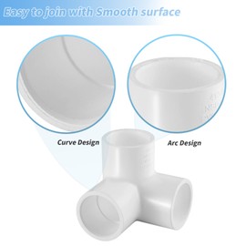 LESSO 3/4 Inch PVC Pipe Fittings 4 Pack 3 Way FittingsFurniture Grade 90 Degree Elbow Side Outlet, PVC Corner Fittings for Building Furniture Greenhouse Shed Pipe Fittings Tent Connection