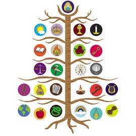 Christmas Advent Set Advent Jesse Tree Devotional Flexible Magnet Set with Explanation Story Card, 10 1/2 Inch