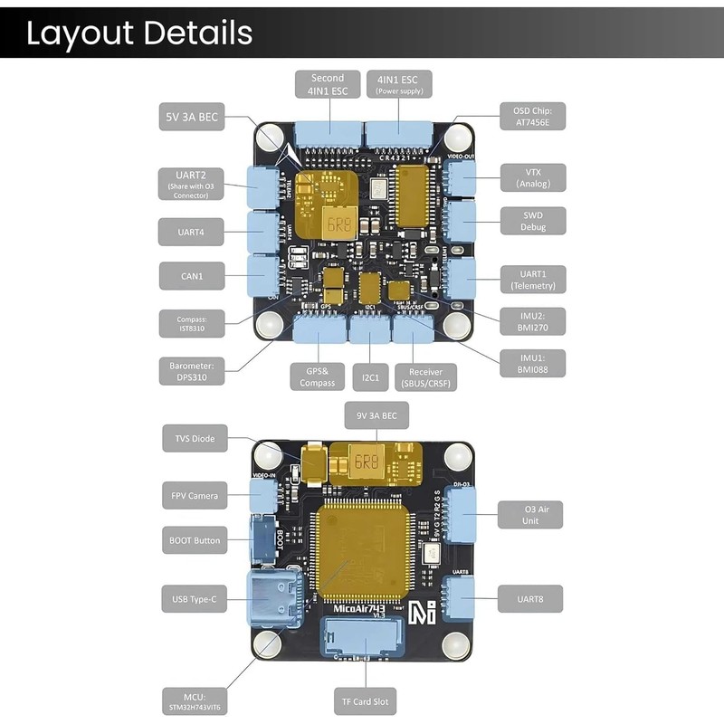 AERO SELFIE H743 Flight Controller with 60A 8 bit ESC