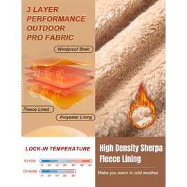 Flygo Men's Winter Warm Outdoor Padded Puffer Vest Thick Fleece Lined Sleeveless Jacket (Brown 3XL)