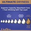 LivDry Large Ultimate Adult Incontinence Underwear, Max Absorbent Adult Diapers