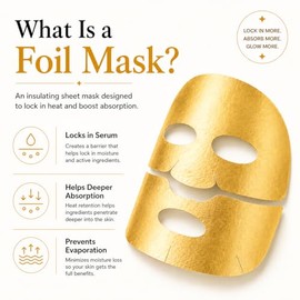 The Korean Foil Sheet Mask | Insulating Face Mask for Deep Absorption, NAD+, Collagen, PDRN, Firming, Elasticity, Moisturizing (30g x 4 sheets)
