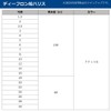 Daiwa Fluoro Line D-FRON Ship Harris 3-100 Natural Color