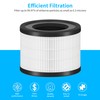 SAKEGDY AP-S0610L True HEPA Replacement Filter Compatible with MOOKA AP-S0610L