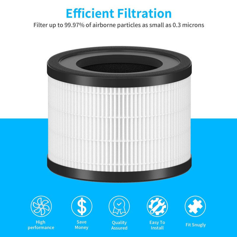 SAKEGDY AP-S0610L True HEPA Replacement Filter Compatible with MOOKA AP-S0610L