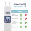 Wamery Alkaline Water Filter Replacement - Compatible with Frigidaire ULTRAWF