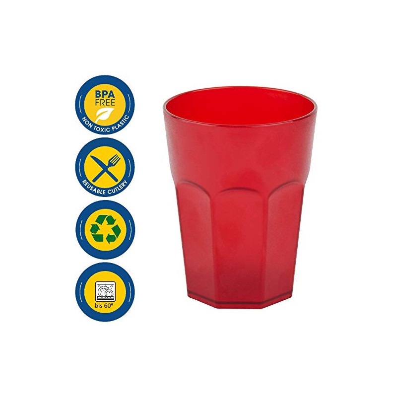 ENGELLAND - 5 x Plastic Cups Drinking Cups Red Cocktail