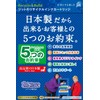 Brother LC-3111M Magenta Compatible JIT-NB3111M JIT-NB3111M Ink Made in Japan