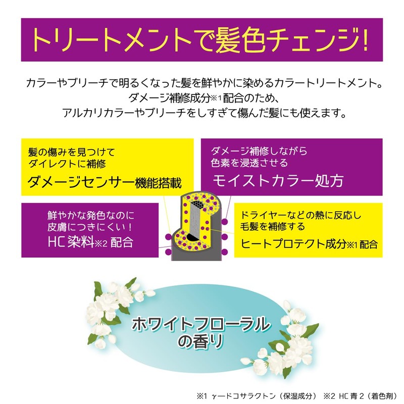 Tottimo! Dip Color Treatment, 17.6 oz (500 g)