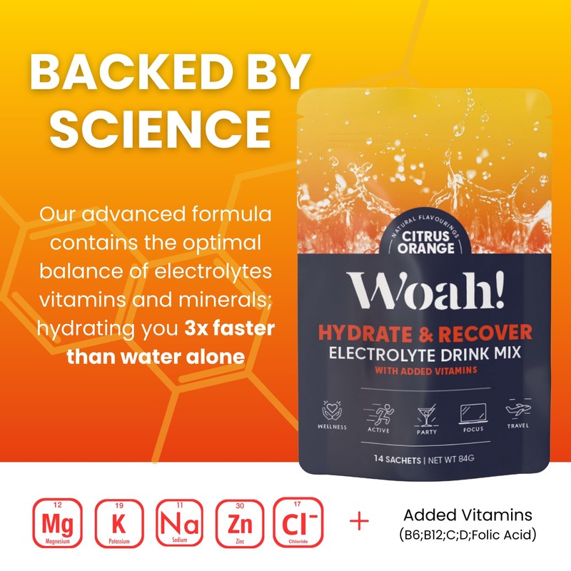 Woah! Electrolyte Powder Sachets. Hydration Sachets with Natural Flavourings –